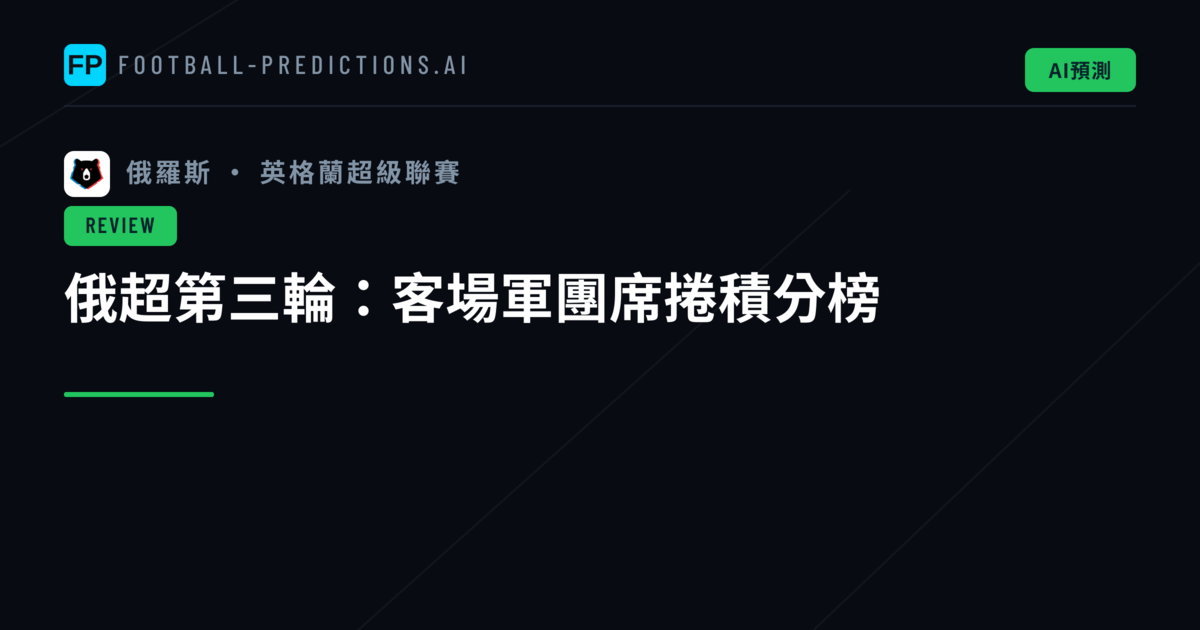 俄超第三輪:客場軍團席捲積分榜