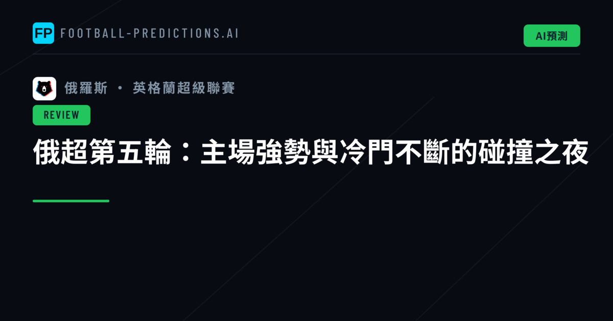 俄超第五輪：主場強勢與冷門不斷的碰撞之夜