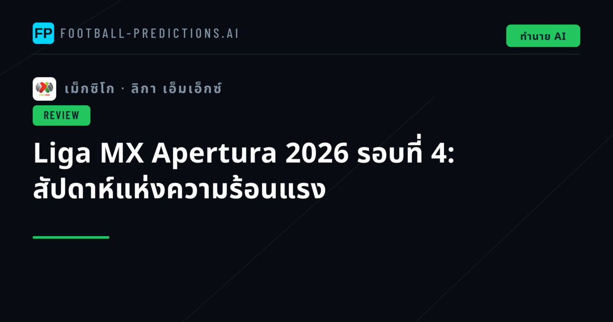 Liga MX Apertura 2026 รอบที่ 4: สัปดาห์แห่งความร้อนแรง