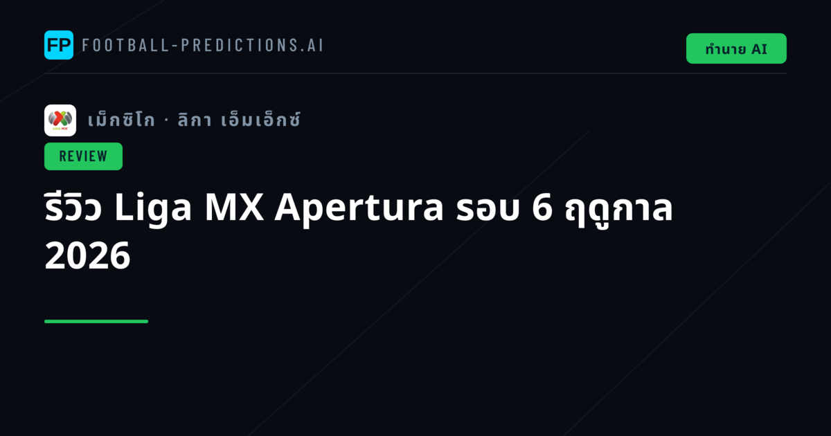 รีวิว Liga MX Apertura รอบ 6 ฤดูกาล 2026