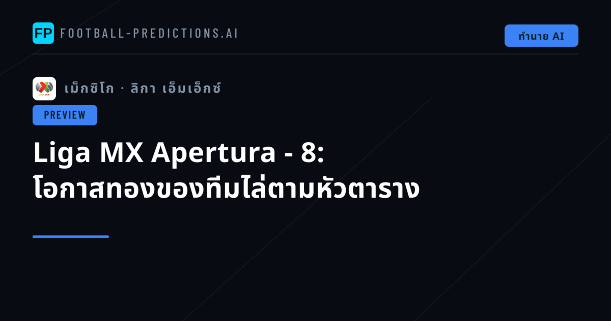Liga MX Apertura - 8: โอกาสทองของทีมไล่ตามหัวตาราง