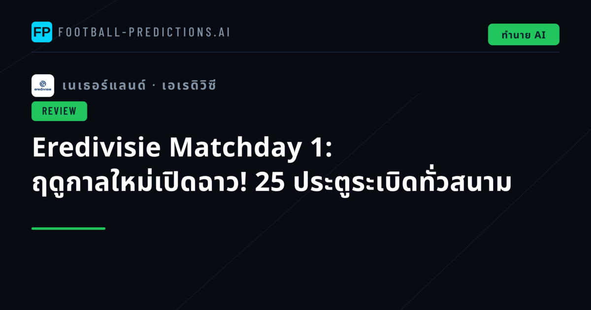 Eredivisie Matchday 1: ฤดูกาลใหม่เปิดฉาว! 25 ประตูระเบิดทั่วสนาม