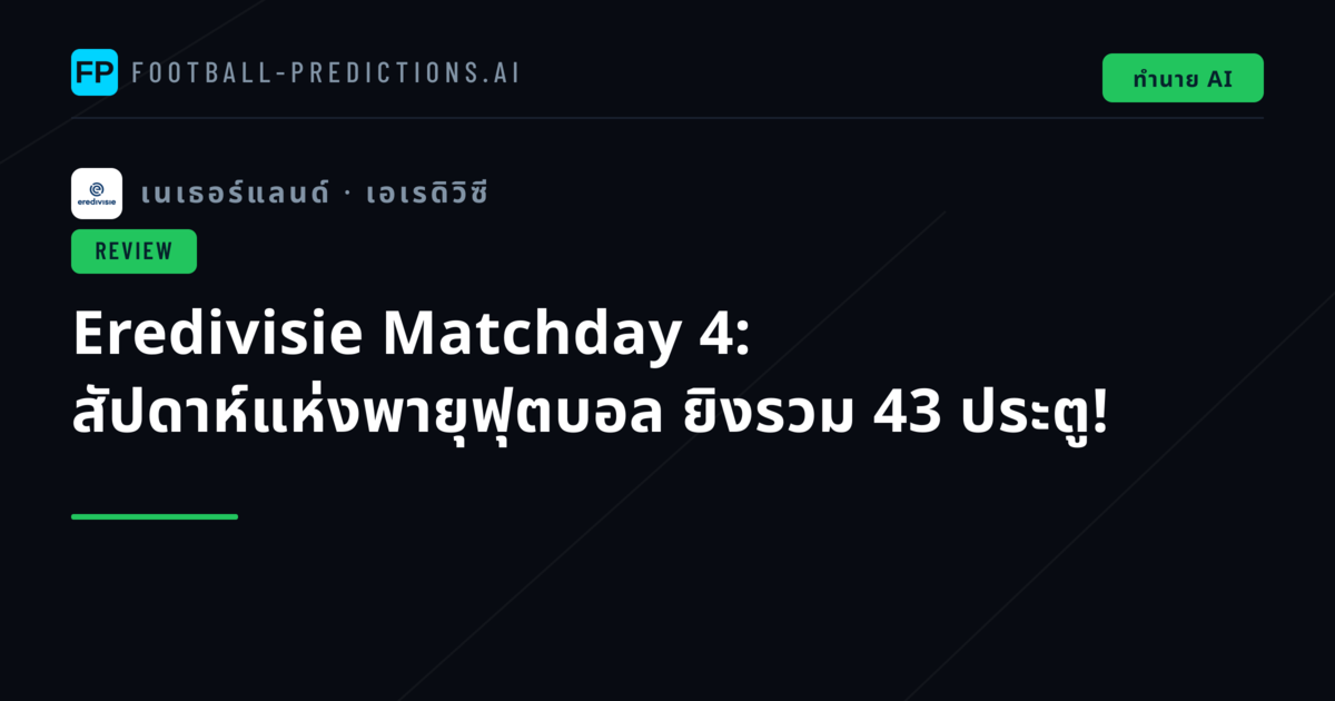 Eredivisie Matchday 4: สัปดาห์แห่งพายุฟุตบอล ยิงรวม 43 ประตู!