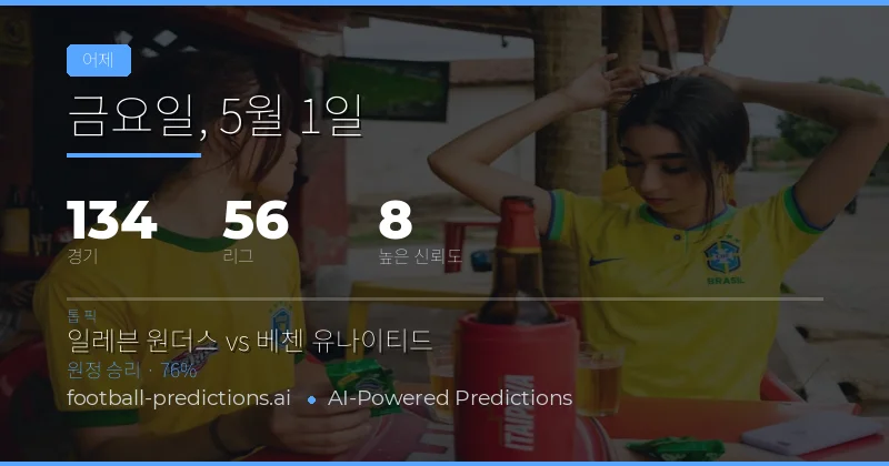 2026년 5월 1일 축구 예측 결과 종합 분석