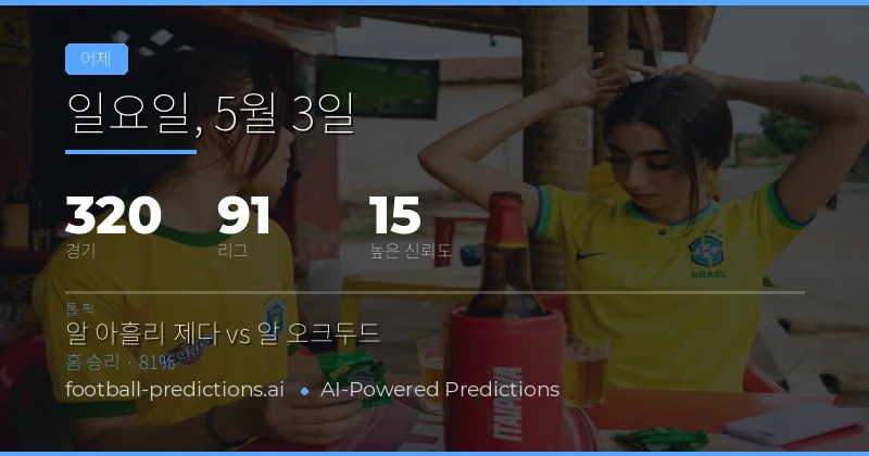 2026년 5월 3일 축구 예측 결과 종합 분석