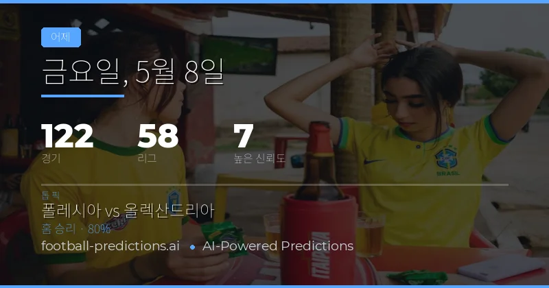 2026년 5월 8일 축구 예측 결과 종합 분석