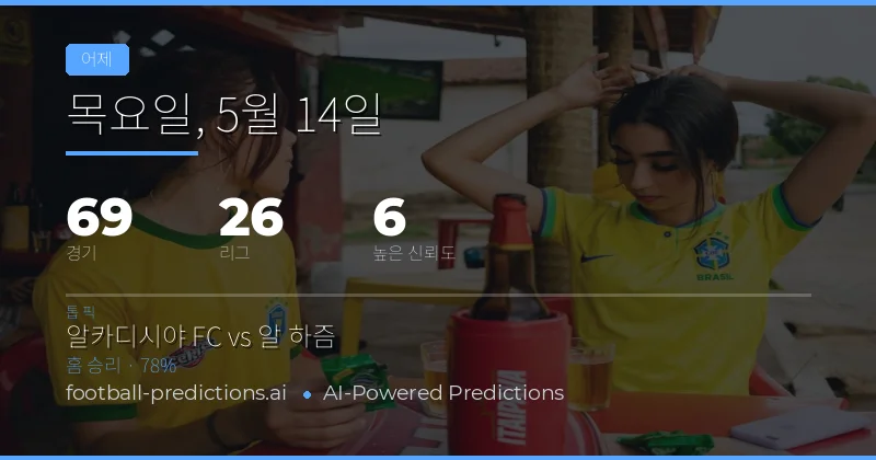 2026년 5월 14일 축구 예측 성과 종합 분석