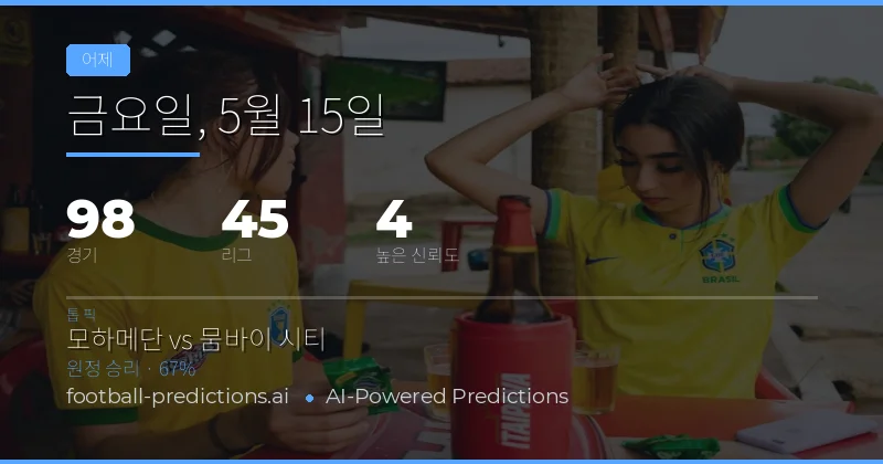 2026년 5월 15일 축구 예측 결과 종합 분석