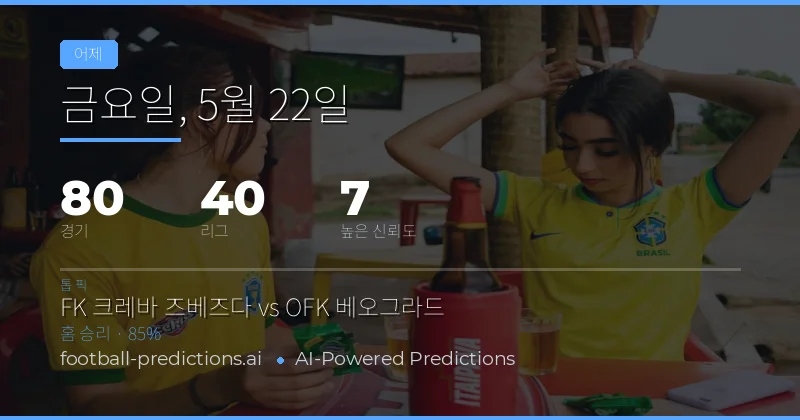 2026년 5월 22일 축구 예측 결과 종합 분석