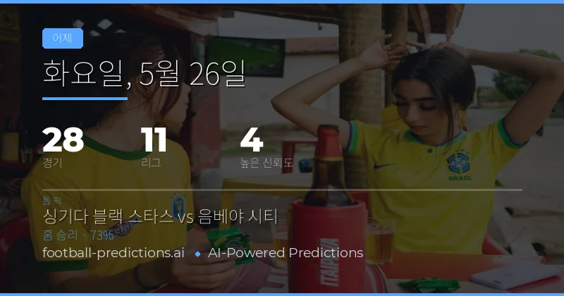 2026년 5월 26일 축구 예측 결과 종합 리뷰