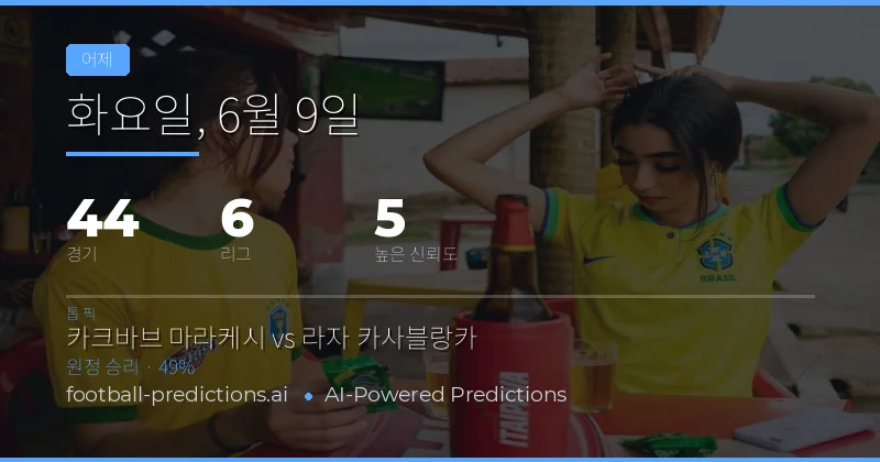 어제의 예측 정확도: 37경기 전체 분석