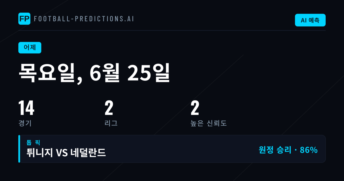 목요일 예측 결과 종합 분석
