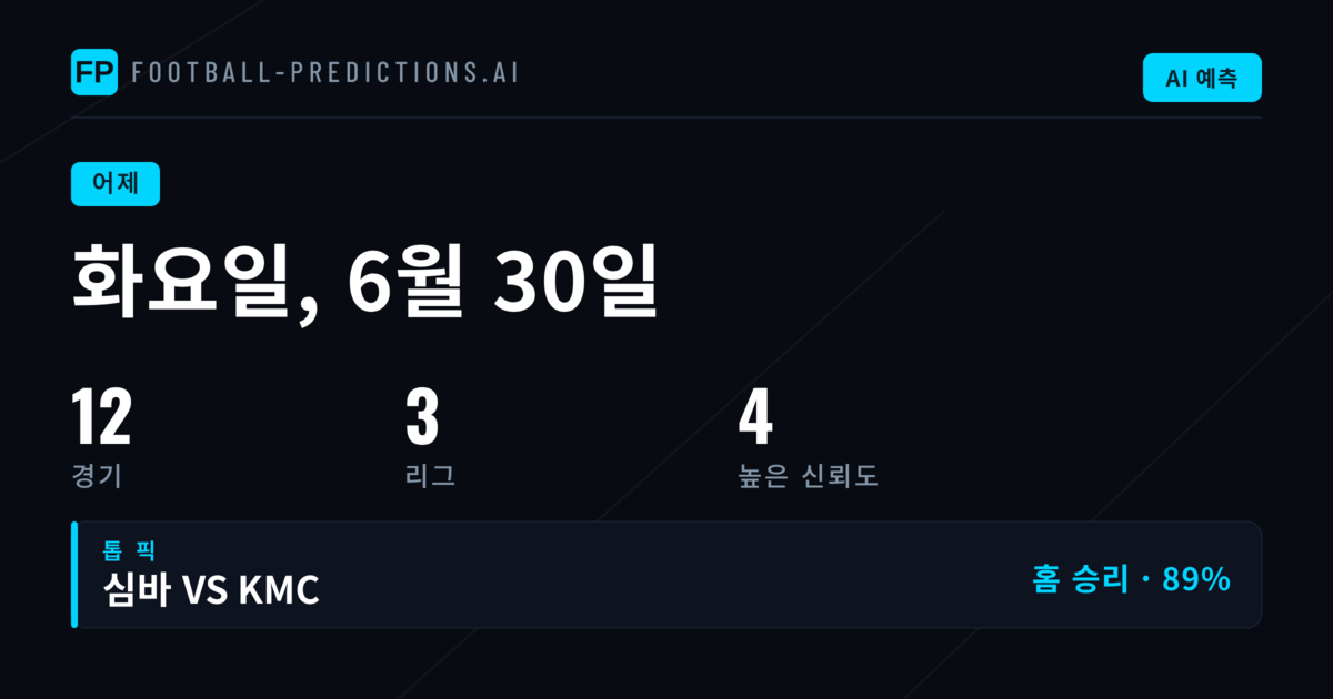 6월 30일 예측 성과 종합 분석