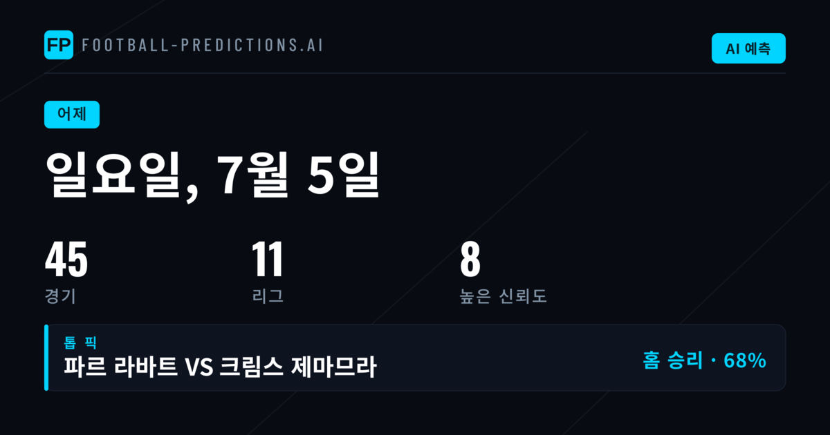 전반적 예측 성과 평가