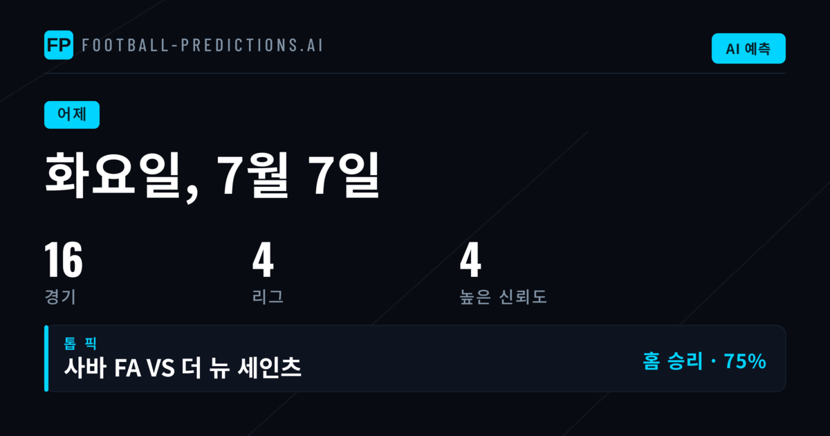 7월 7일 예측 성과 점검 – 기대와 현실 사이