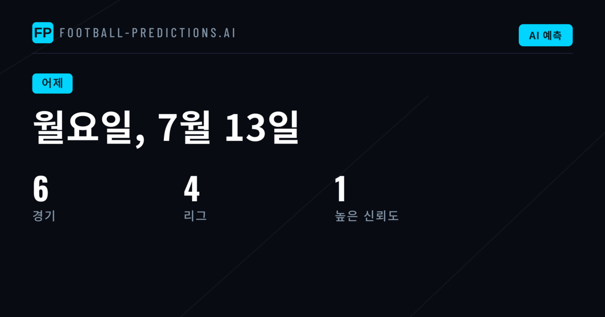 어제 경기 예측 적중률 평가