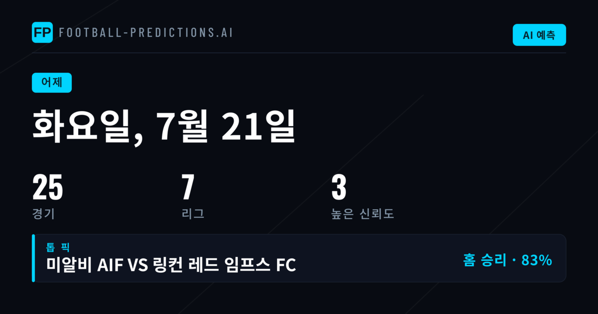 7월 21일 예측 성과 종합