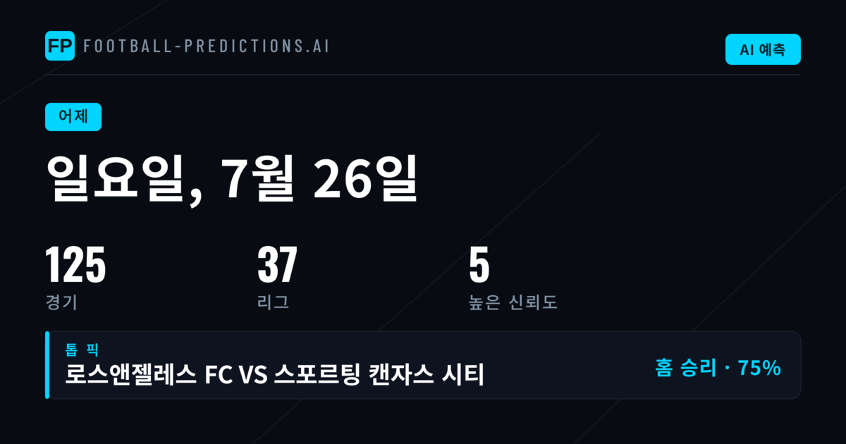 일요일 예측 적중률 종합 분석