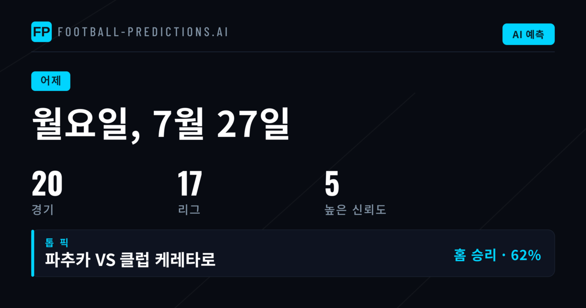 2026년 7월 27일 경기 예측 분석