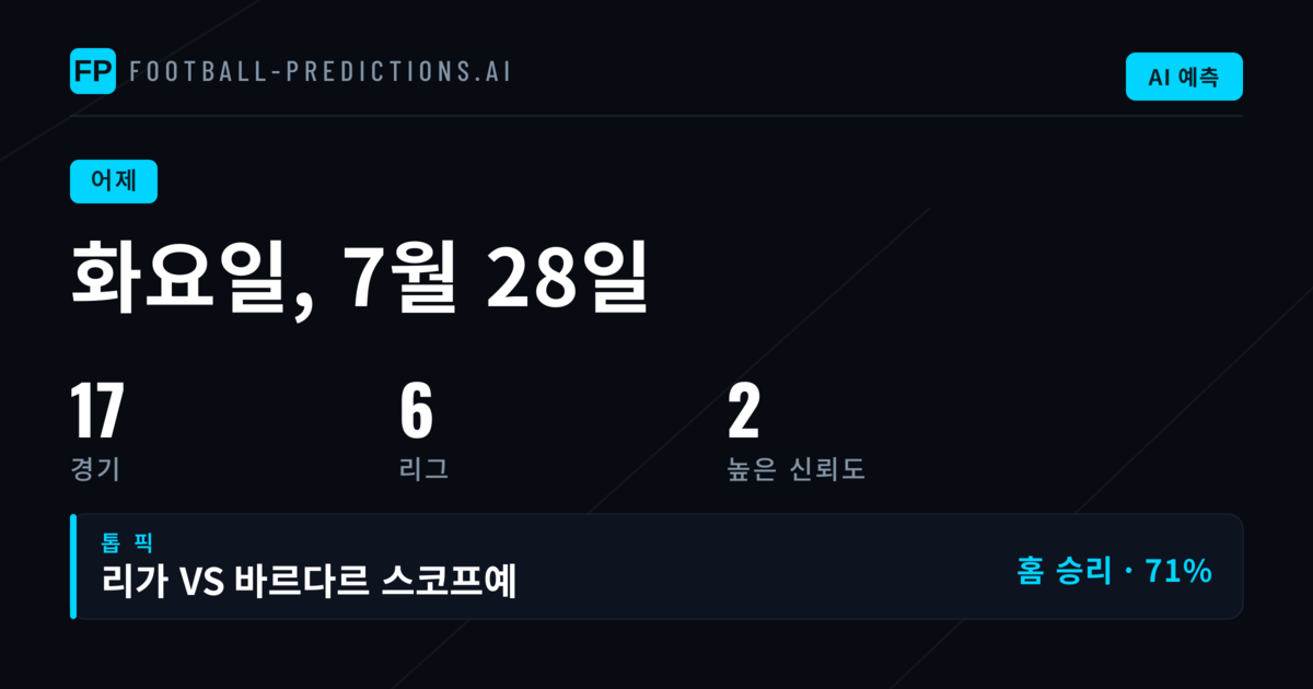 화요일 예측 적중률 종합 평가