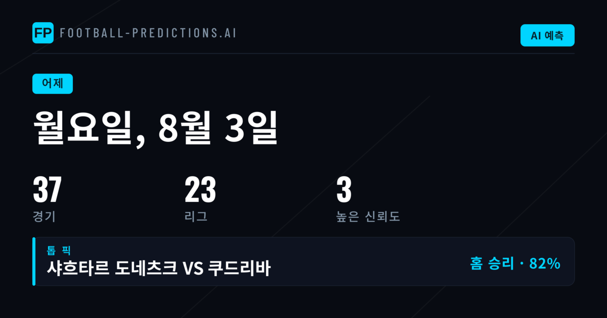 8월 3일 예측 성과 종합 리뷰