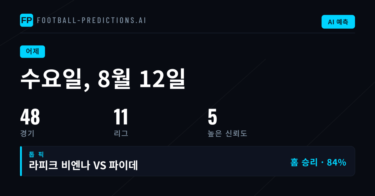 전반적 예측 성과 요약