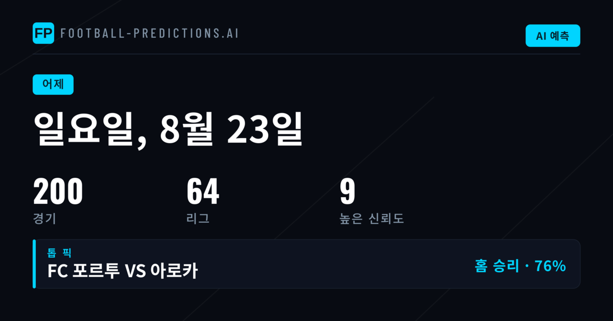 일요일 예측 성과 종합 평가