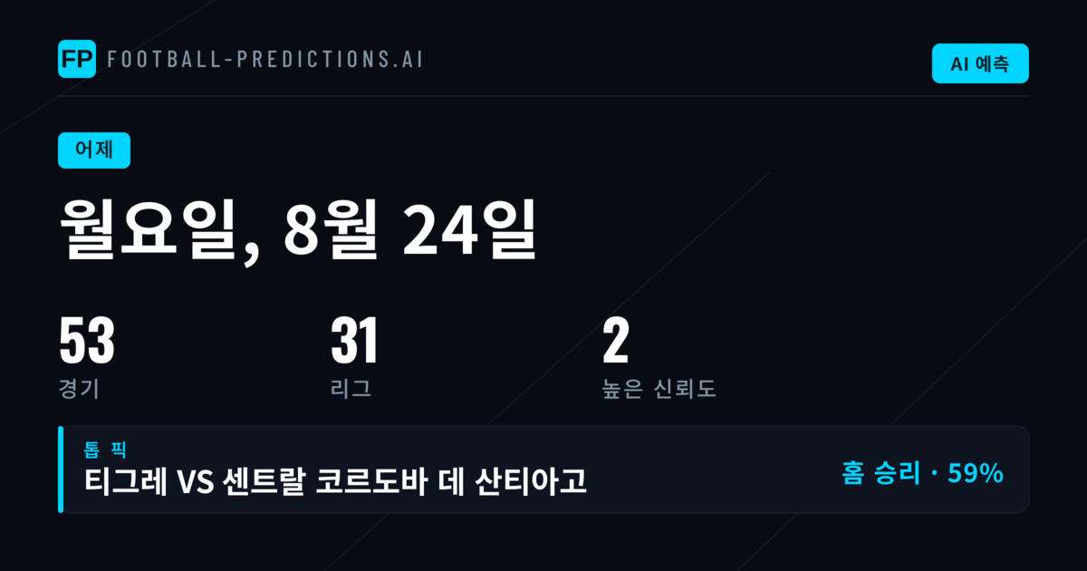 8월 24일 예측 시장별 적중률 종합