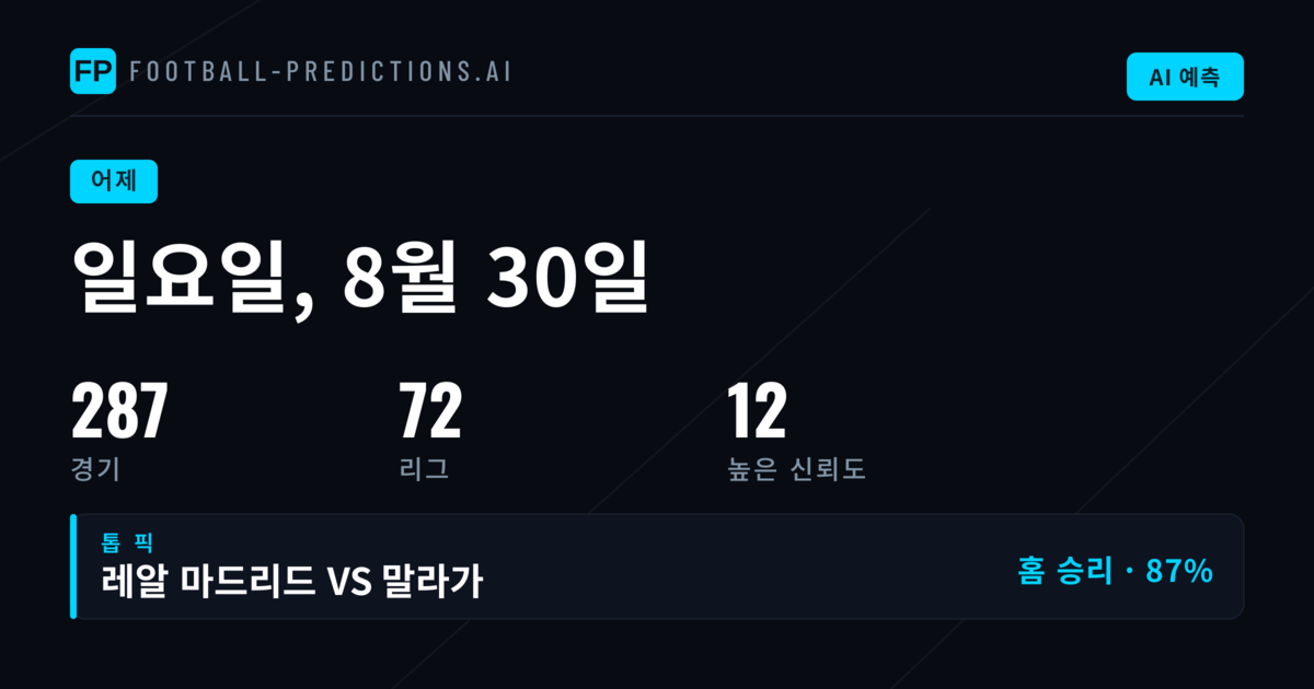 일요일 예측 적중률 종합 평가
