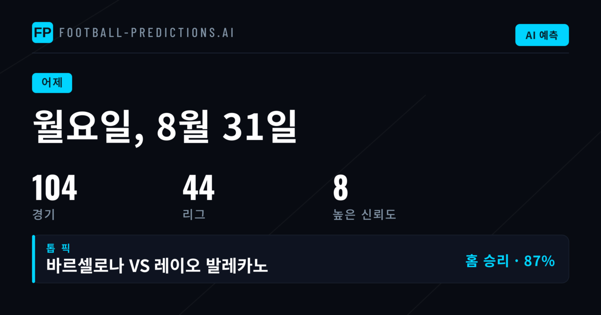 전날 경기 예측 결과 종합