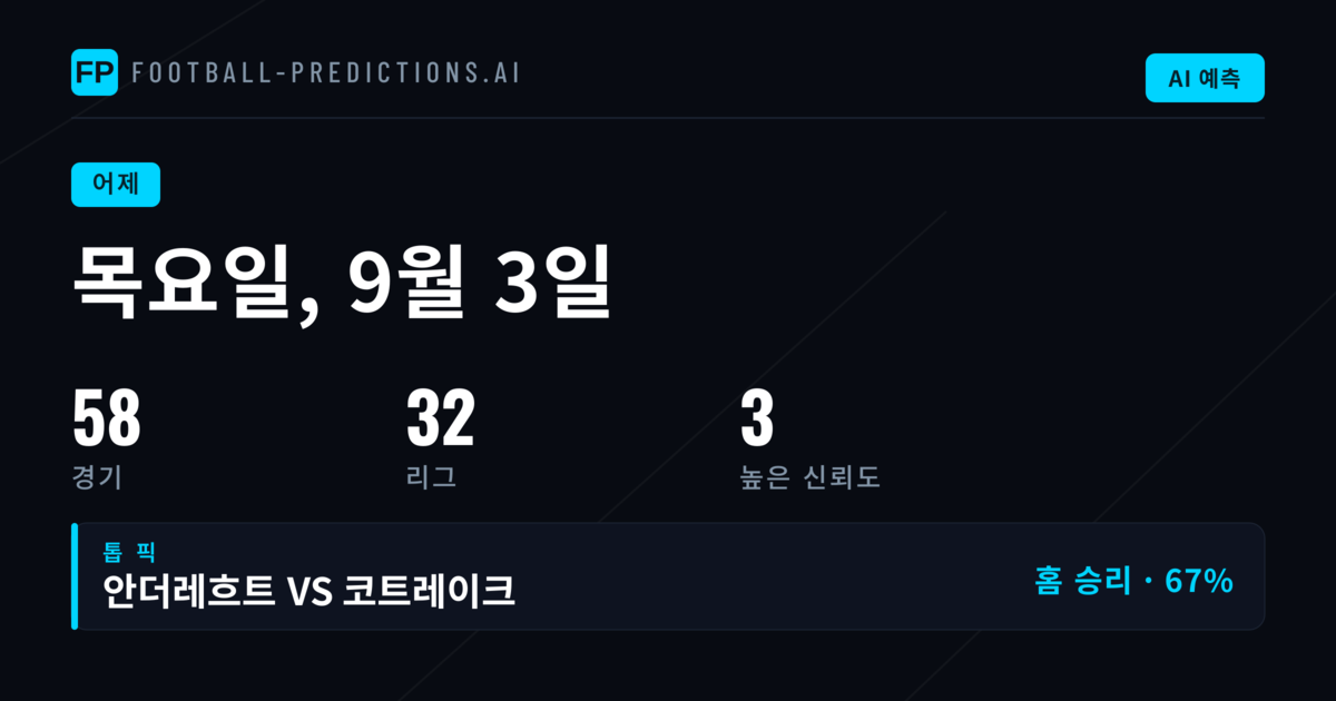 9월 3일 예측 결과 종합 평가