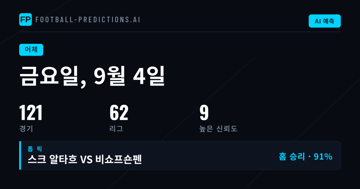 금요일 예측 결산 - 9월 4일