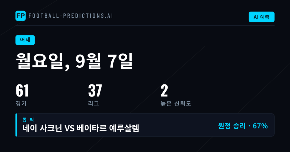 월요일 경기 예측 리뷰: 9월 7일 성과 분석