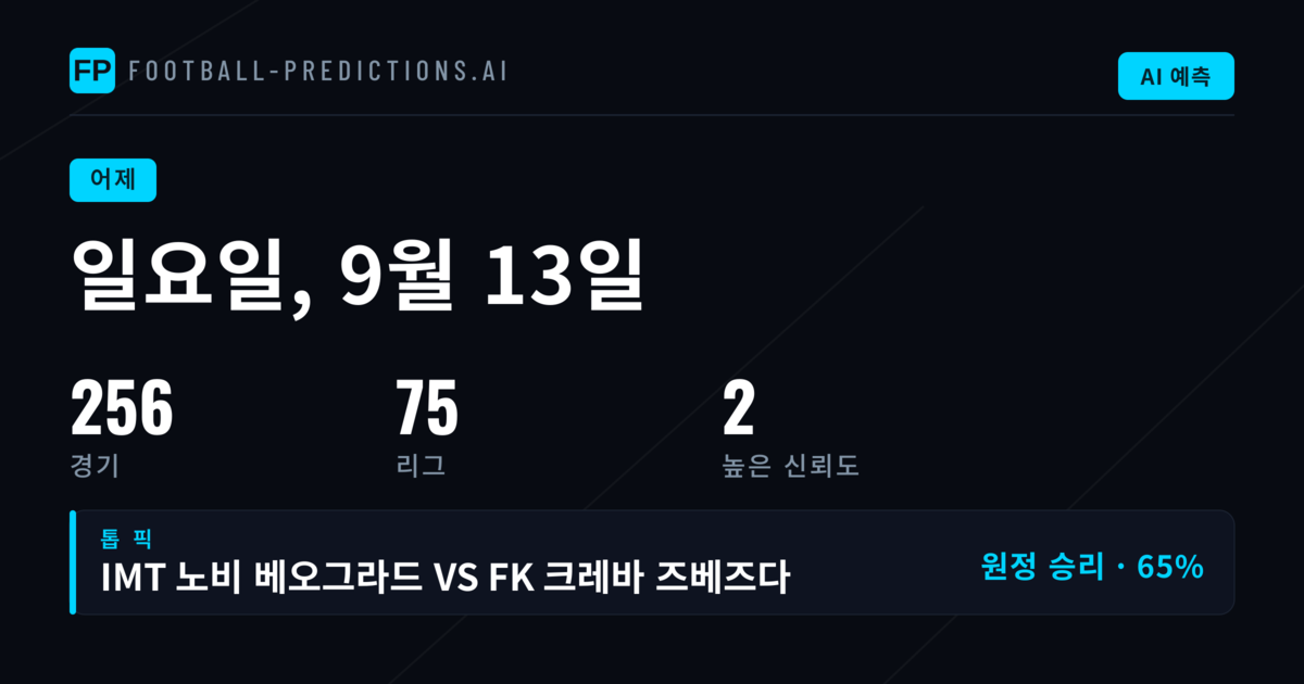 9월 13일 예측 적중률 종합 보고서