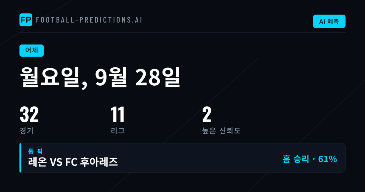 월요일 예측 적중률 종합 결산