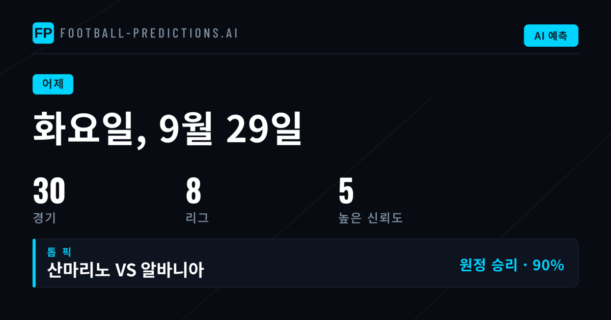 화요일 예측 결과 종합 분석