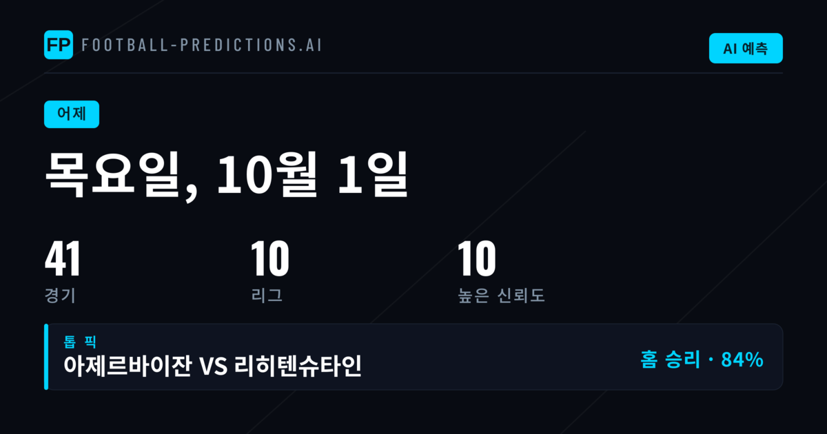 전반적 성과 요약