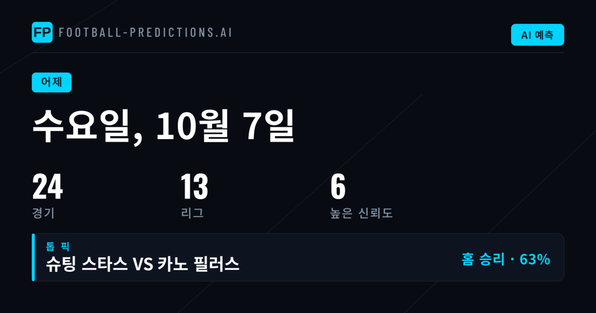 수요일 예측 검증: 23경기 결산