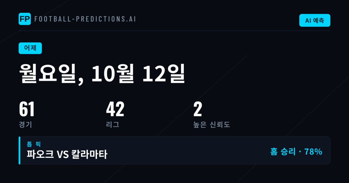 57경기 예측 성과 종합 분석