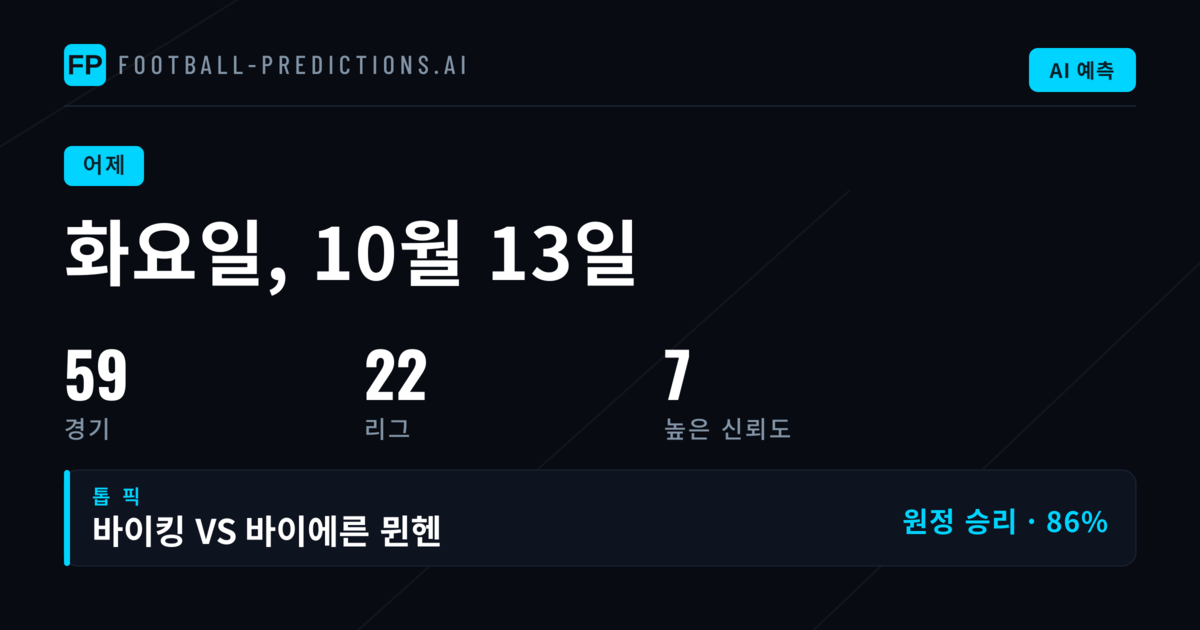 10월 13일 예측 결과 종합 평가