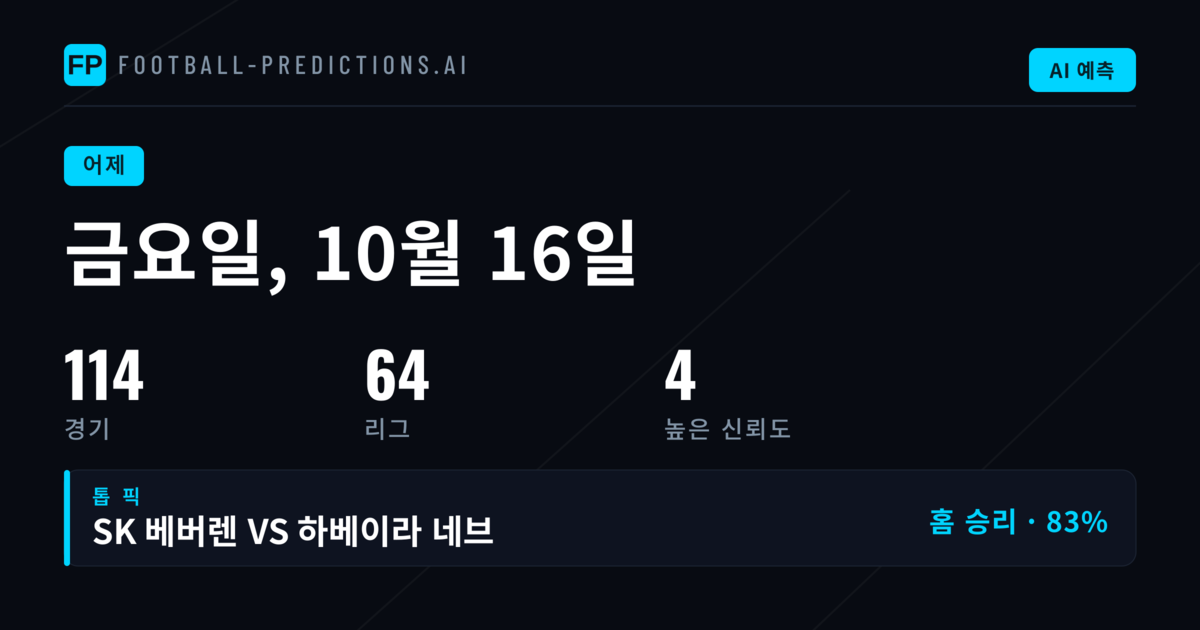 10월 16일 예측 성과 종합 평가