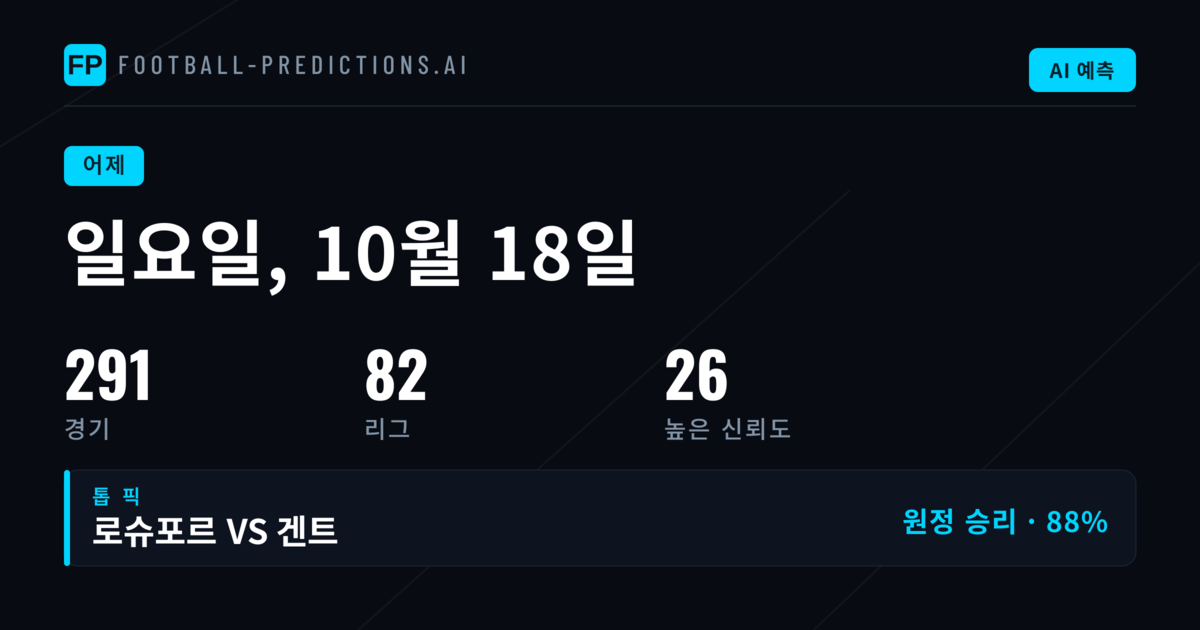 일요일 경기 예측 시장 평가