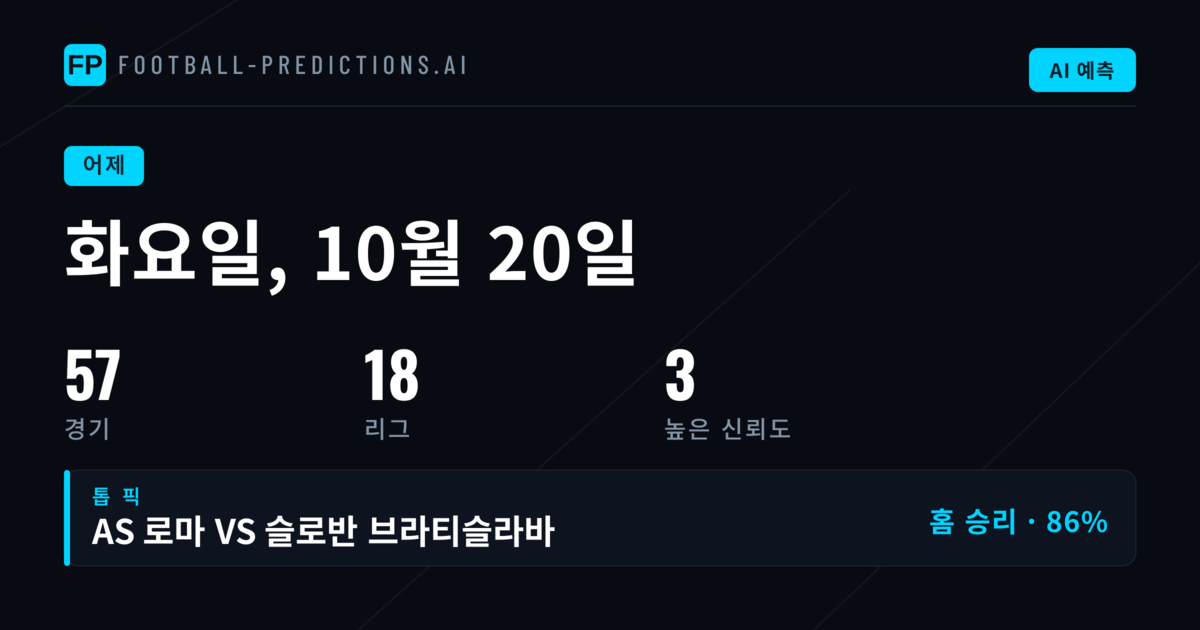 화요일 53경기 예측 결과 종합