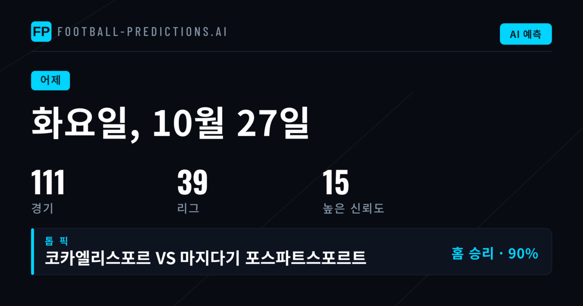 10월 27일 어제 결과 예측 시장별 성향