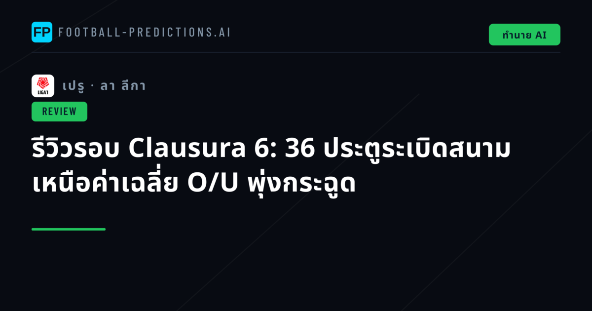 รีวิวรอบ Clausura 6: 36 ประตูระเบิดสนาม เหนือค่าเฉลี่ย O/U พุ่งกระฉูด
