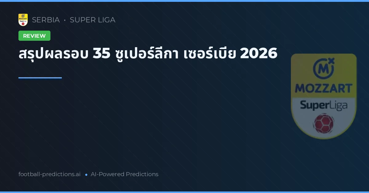สรุปผลรอบ 35 ซูเปอร์ลีกา เซอร์เบีย 2026