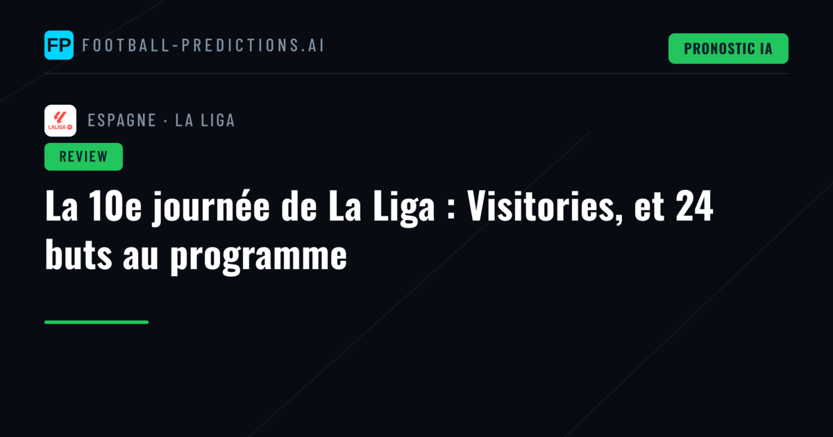 La 10e journée de La Liga : Visitories, et 24 buts au programme