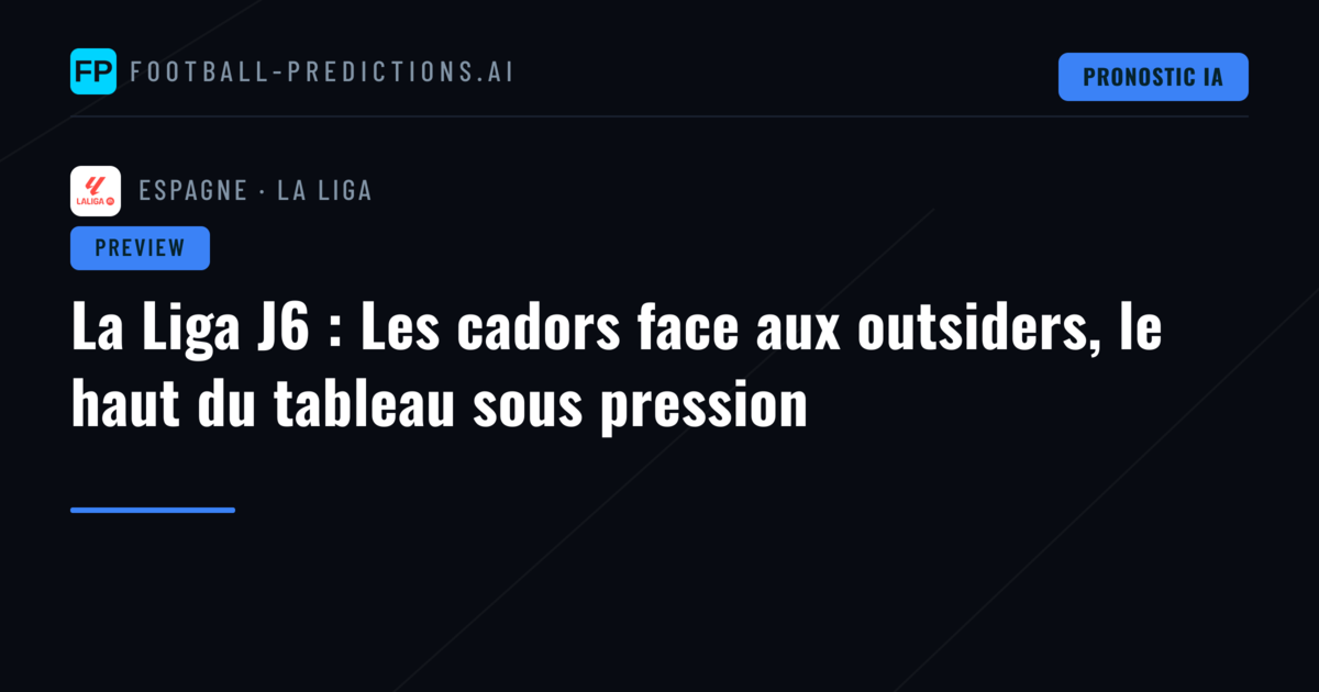 La Liga J6 : Les cadors face aux outsiders, le haut du tableau sous pression