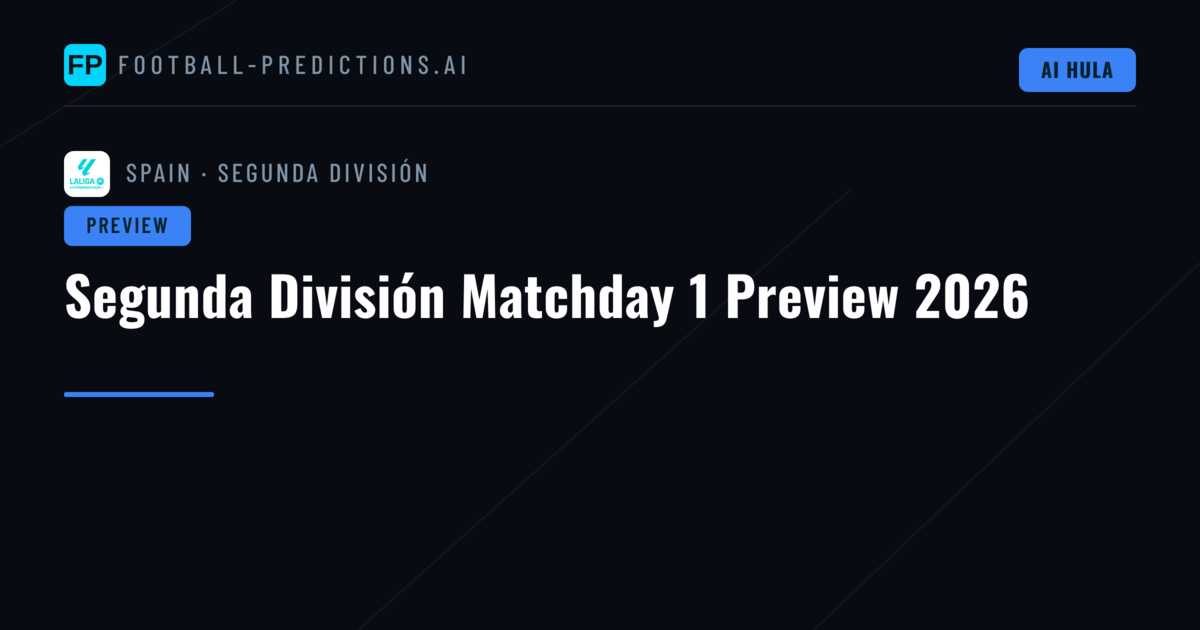 Segunda División Matchday 1 Preview 2026