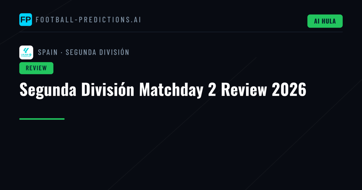Segunda División Matchday 2 Review 2026